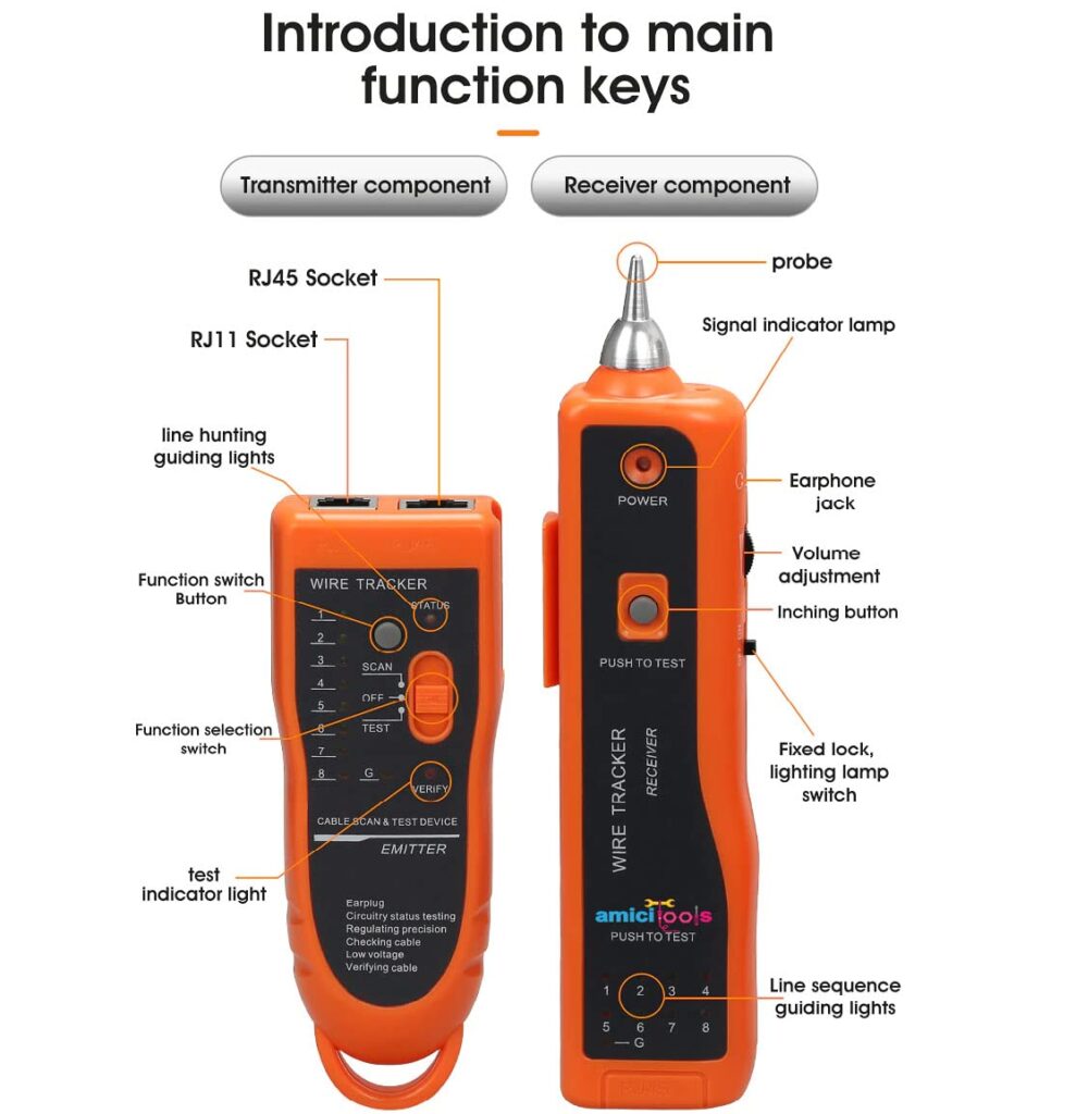 Wire Tracker, Cable Break Point Tester for Network Cable(demo listing ...